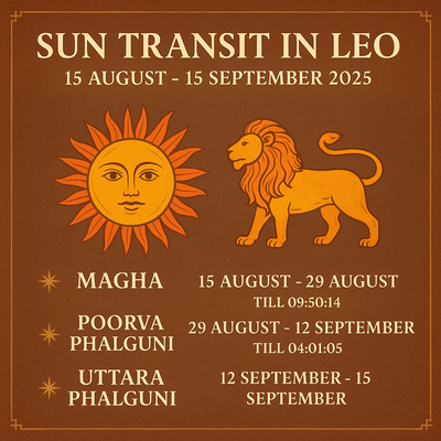 Sun Transit in Leo 2025: Vedic Astrology Predictions for All 12 Ascendant & Moon Signs