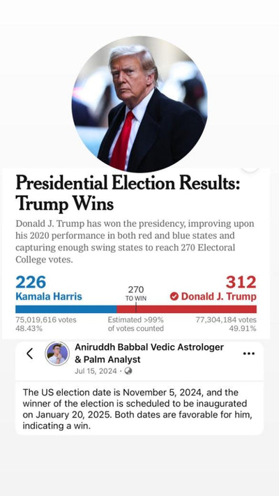 Did an Article Predict Trump's 2024 Election Win?