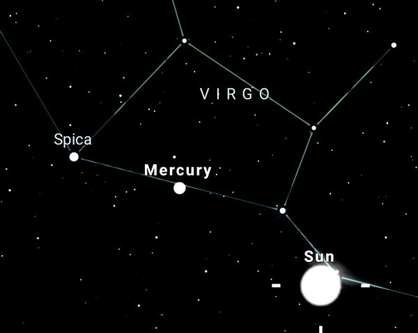 Spica: Fixed star of Abundance, Genius, and Unbounded Good Fortune