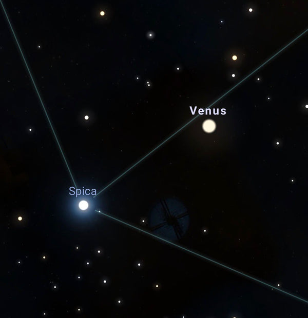 Venus's Transit of the Fixed Star Spica : 31st October 2025 : Lucky and Auspicious