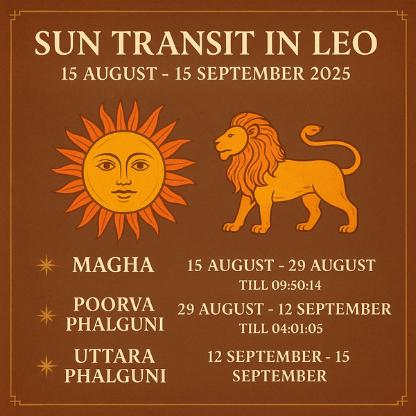 Sun Transit in Leo 2025: Vedic Astrology Predictions for All 12 Ascendant & Moon Signs
