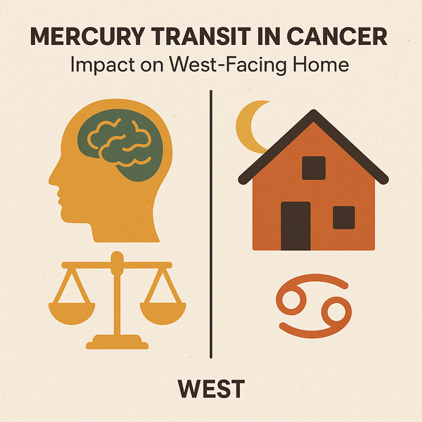 Mercury in Cancer: Vastu Impacts on West-Facing Homes