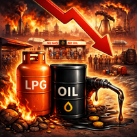 Future of Oil and LPG gas crises : Astrological Analysis